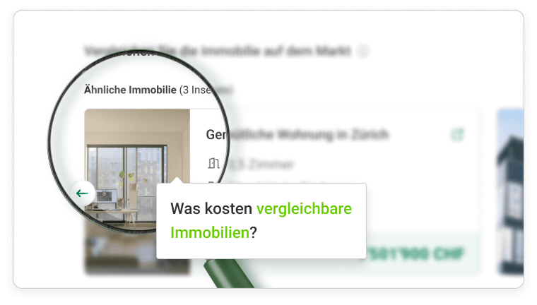 Forecasted market value