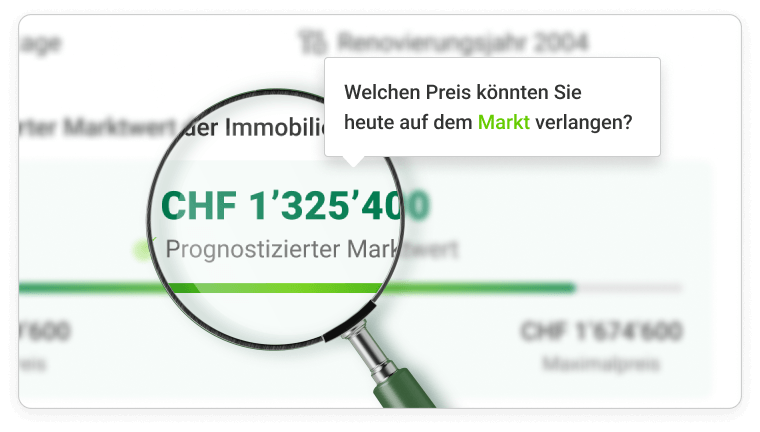 Forecasted market value